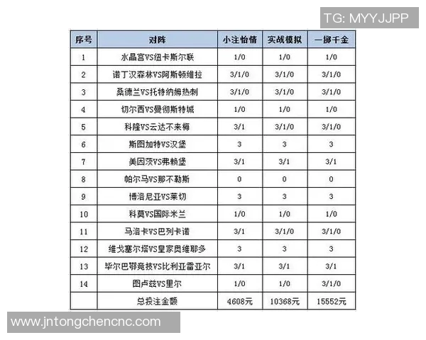 湖人对决热火精彩赛事分析及彩票投注策略分享